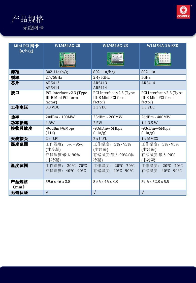 解锁5G无线新境界 COMPEX AR5413/AR5414大功率网卡工程应用解析